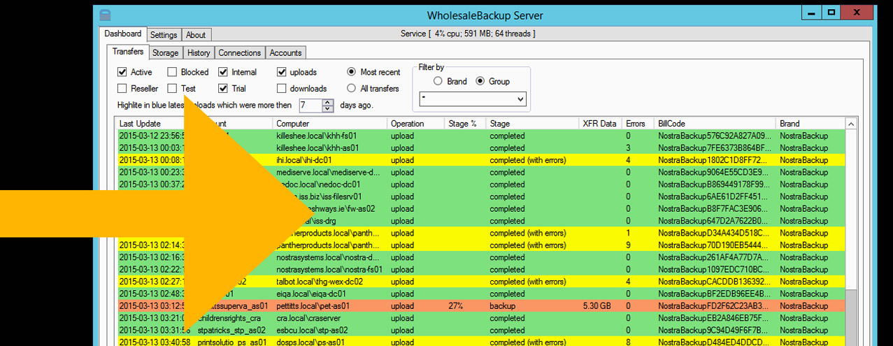 monitor backups from your server dashboard